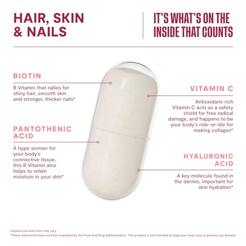 Habit Hair, Skin & Nails Supplement 2 Pack (120 Capsules) - New Look, Supports Skin Hydration, Hair & Nail Strength, Biotin 2000mcg, Vitamin A & C, Hyaluronic Acid, Rosehip, Vegan, Non-GMO