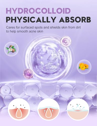 Pimple Patches for Face, 5 Sizes(8,10,12,14,16mm)108 pcs Acne Patches Hydrocolloid Precise Matches Different Sizes Acne, Spot Stickers With Tea Tree Oil Salicylic Acid Centella Covering Zits Blemishes