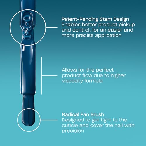 OPI GelColor Super Gloss No Wipe Top Coat | Gel Nail Polish No Wipe Top Coat | For Nail Art, Chrome, High Gloss Shine