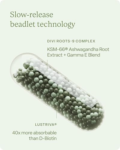 divi Hair Vitamins for Women and Men - Made with Clean and Science-Backed Ingredients to Nourish Hair & Scalp - Encourage Healthier Looking Hair - 30 Day Supply, 120 Count