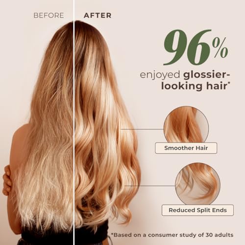 Gya Labs Daily Gloss Argan Hair Oil for Frizzy & Damaged Hair - Sandalwood Aroma Premium Argan Oil for Color Protectant, Strengthens & Adds Sheen (3.4 fl oz)