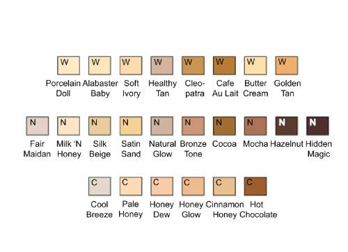 Graftobain HD Pro Powder Foundation Butter Cream (W) AD