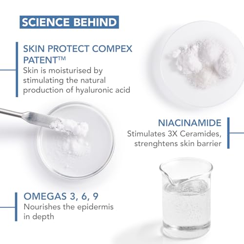 Bioderma Atoderm Cream Ultra, Hydrating Body Moisturizer for Normal to Dry Sensitive Skin