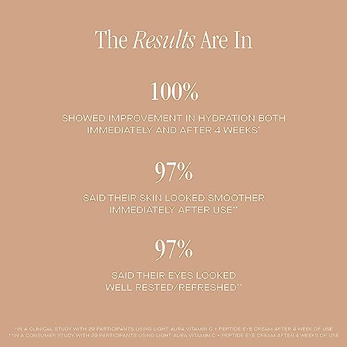 Summer Fridays Light Aura Vitamin C + Peptide Eye Cream - Brightening Eye Cream with an Illuminating and Hydrating Formula (0.5 Fl Oz)