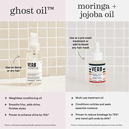 VERB Ghost Oil, 2 fl oz