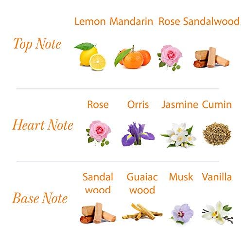 Yardley London Imperial Sandalwood Talc for Women, 100g