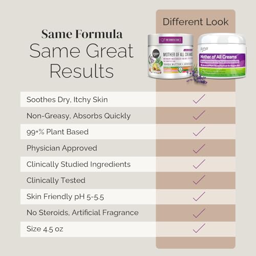 Puriya Intensive Moisturizer with Honey, Shea Butter, Hydrating, Soothing for Dry, Irritated, Sensitive Skin, Daily Multi Purpose Cream for Hands, Body, Long Lasting, Plant Based Mother of All Creams