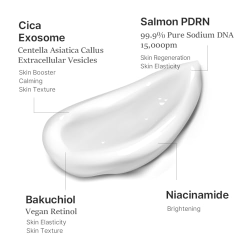 SWANICOCO PDRN Rejuvenating Repair Cream, 99.9% Pure Salmon (Sodium DNA), Bakuchiol, Cica Exosome, Niacinamide, Aging Care, Wrinkle Care, Intensive Glow, Skin Elasticity, 40ml 1.35 fl Oz