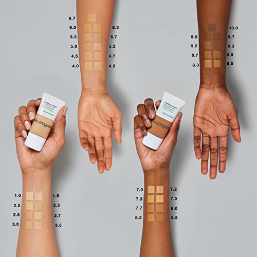 Neutrogena Clear Coverage Flawless Matte CC Cream, Full-Coverage Color Correcting Cream Face Makeup with Niacinamide (b3), Hypoallergenic, Oil Free & Fragrance Free, Shell, 1 oz