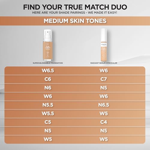 L'Oreal Paris True Match Super-Blendable Foundation, Medium Coverage Liquid Foundation Makeup, W6.5, Medium, 1 Fl Oz