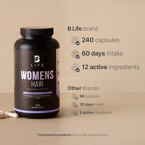 Women's Hair Growth Supplement with Natural Ingredients: Biotin, Hydrolyzed Collagen I & III and Amino Acids | 240 Caps - 60 Days - 10,000 mcg Biotin per Serving | Made in The USA by B Life.