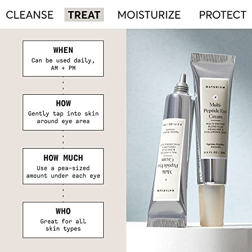 Naturium Multi-Peptide Eye Cream, Smoothing & Anti-Aging Skincare, with Squalene & Hyaluronic Acid, 0.5 oz