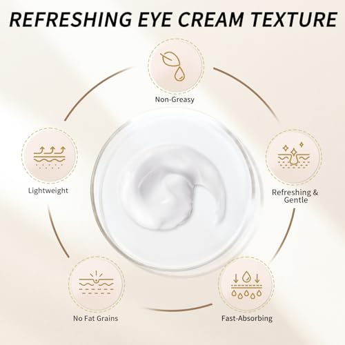 Maskiss Under Eye Cream for Wrinkles, Skin Renewing Eye Cream With Peptides + Caffeine for Dark Circles and Puffiness, Anti Aging, Reduce Fine Lines and Under EyeBags, Fragrance Free