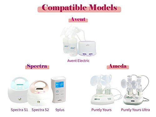 Replacement Tubing for Spectra S2 Spectra S1 9 Plus Avent Breastpump Ameda Purely Yours Replace Spectra Tubing Avent Tubing Made by Nenesupply Not Original Spectra S2 Accessories (2 packs)