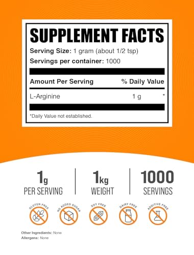 BulkSupplements.com L-Arginine Powder - Arginine 1000mg, Arginine Supplement - Nitric Oxide Supplement, Unflavored & Gluten Free, 1000mg per Serving, 1kg (2.2 lbs) (Pack of 1)