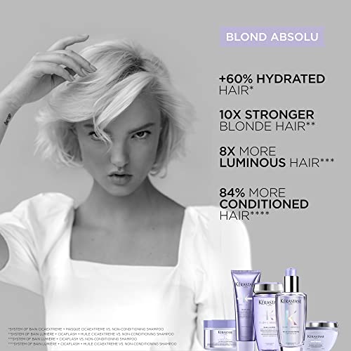 Kerastase Blond Absolu Cicaplasme Heat Protecting Hair Serum | For Lightened, Highlighted and Grey Hair | Fortifies and Nourishes | With Hyaluronic Acid | 5.1 Fl Oz