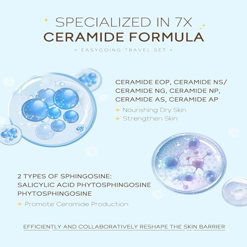 Hydrating Skin Care Set Travel Kit, Gifts for Women and Teenage Girls, 4 Piece Skincare Essentials Set Mini Travel Size With Facial Cleanser, Cream, Serum, Sunscreen - Travel Essentials Gift Set