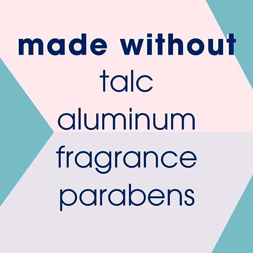 NEW 5 Oz. Fresh Breasts Lotion - The Solution for Women - NEW 5 OZ tube 2 Pack AD