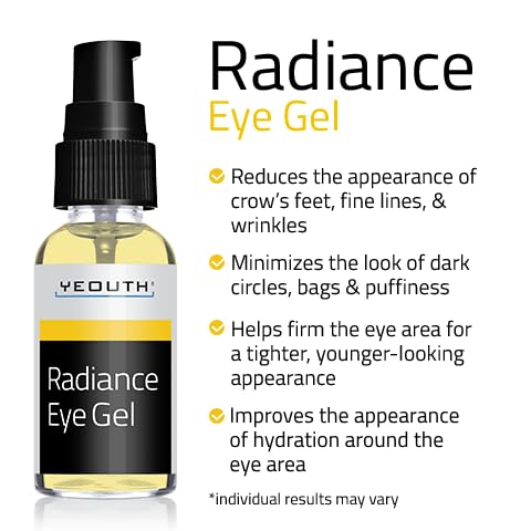 Best Anti Aging Eye Gel for Winkles, Dark Circles, Puffiness & Bags with Hyaluronic Acid and Tripeptide - 100% Money Back Guarantee