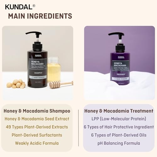 KUNDAL Natural Shampoo and Conditioner Set [Cherry Blossom] - Korean Hair Care, Long Lasting Fragrance, Moisturize, Nourish, Frizz Control, Argan & Macadamia Oil, Sulfate-Free 16.9fl oz (Pack of 2)