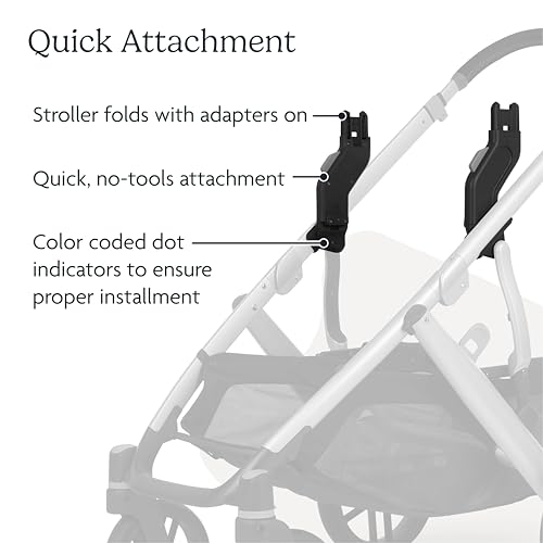 UPPAbaby Upper Adapter for Vista, Vista V2, and Vista V3 Strollers/ Compatible with Bassinet, Toddler Seat, Aria, Mesa V2, or Mesa Max Infant Car Seats / Quick + Secure Attachment / 1 Set
