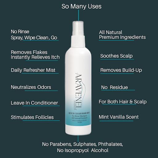 ARAVENEL Quick Clean No Rinse Shampoo Rice Water & Peppermint Braid & Loc Hair Mist, No Rinse Shampoo & Refresher. All-Natural, Wipes Away Build-Up, Odor, Itch, Helps Growth, Multi-Use- 4oz
