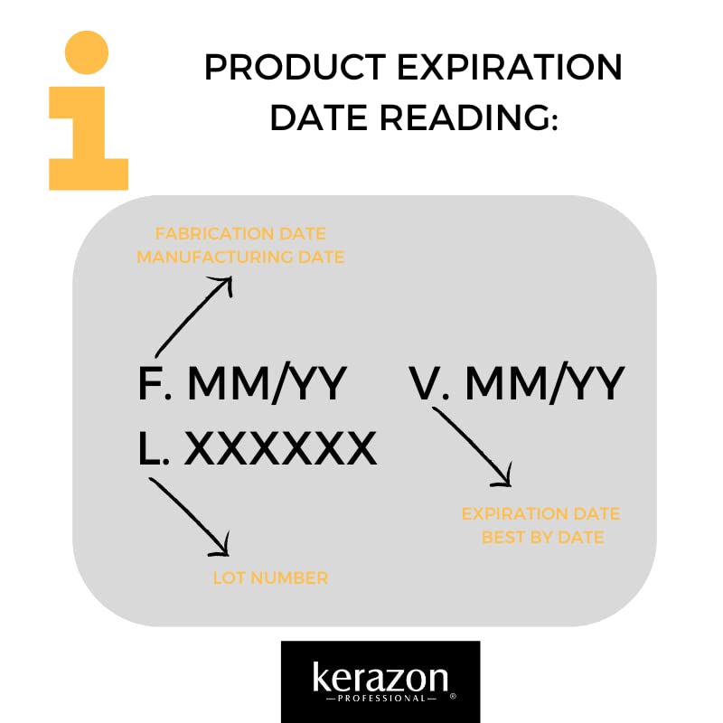 Sulfate Free Anti Frizz Color Safe Keratin Care Shampoo & Conditioner DUAL pack. Imported. NEW LOOK AND PACKAGING!!