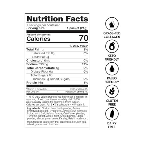 Dr. Kellyann Fast Track Bone Broth Packets (7 Servings) – 16g Protein, Grass-Fed Hydrolyzed Collagen, Keto & Paleo-Friendly, 1 Box