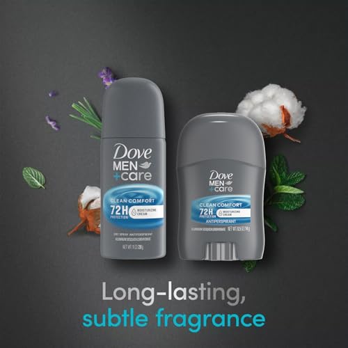 Dove Men + Care Clean Comfort Travel Antiperspirants –Men’s Antiperspirant Spray + Stick, 72H Protection (4 Piece Set)