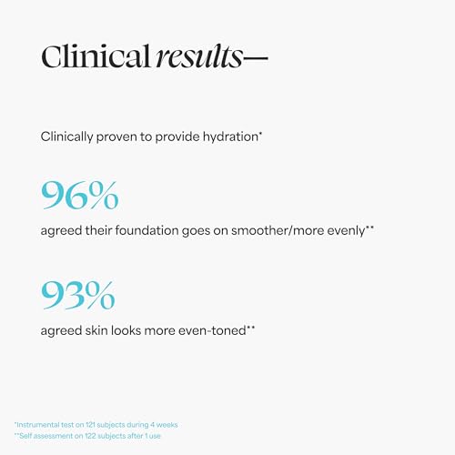 TULA Skin Care Face Filter Blurring and Moisturizing Primer - Magic Hour, Evens the Appearance of Skin Tone & Redness, Hydrates & Improves Makeup Wear, 1fl oz