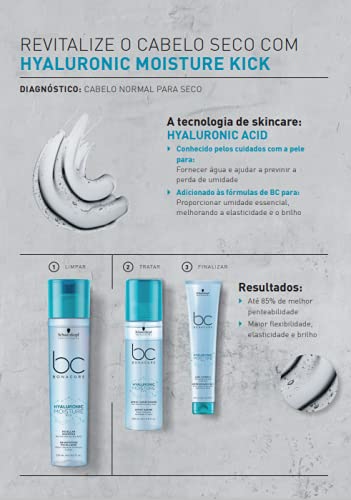 BC BONACURE Hyaluronic Moisture Kick Conditioner, 6.7-Ounce