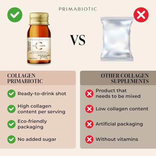 PRIMABIOTIC Liquid Collagen - High Collagen Content [10,000 Mg] Per Serving - Hydrolyzed Collagen and 12 Vitamins - Gluten Free- 900 Ml - Pack of 30 Bottles x 30 Ml