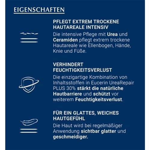 Eucerin UreaRepair Plus Hand Cream 5% Urea 75ml
