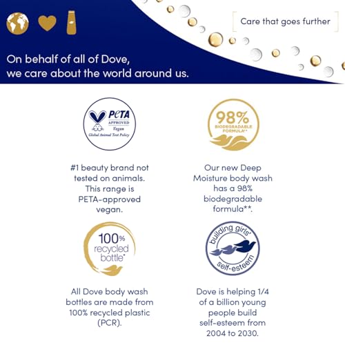 Dove Nourishing Care Gift Set – Deep Moisture Body Wash + Crushed Macadamia & Rice Milk Exfoliating Body Polish (2 Piece Set)