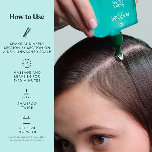 Rene Furterer Head Spa ASTERA Soothing Concentrate, Pre-Shampoo Soothing Scalp Treatment, - Soothe Sensitive Scalps - Mint & Eucalyptus - Paraben & Silicone-Free - 1.6 oz.