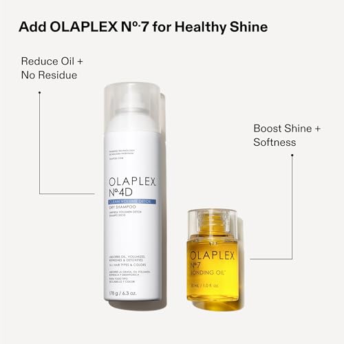 Olaplex No. 4D Clean Weightless Volume Dry Shampoo, Detoxifies Scalp, Neutralizes Odor, Leaves Hair Feeling Clean, For All Hair Types, 1.69 oz