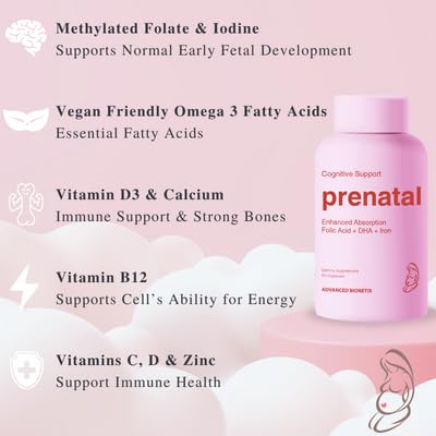 Advanced Bionetix Bio-Available Prenatal Vitamins for Women, Natural Methylated Folate Folic Acid, DHA Omega 3. Multivitamin Pre, During & Post Pregnancy
