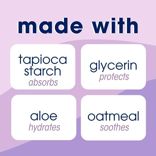 NEW 5 Oz. Fresh Breasts Lotion - The Solution for Women - NEW 5 OZ tube 2 Pack AD