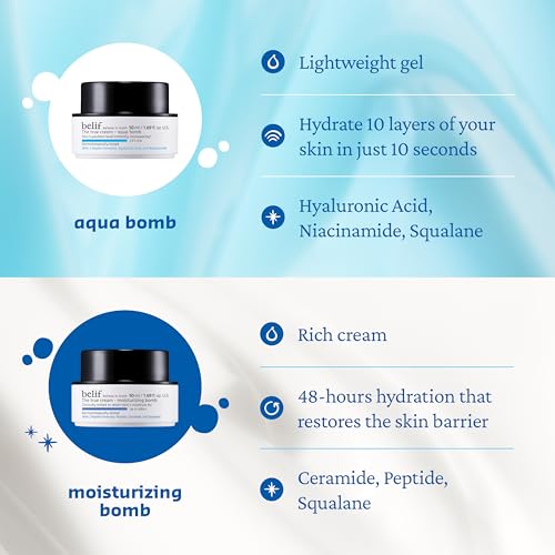 belif Aqua Bomb – Daily Niacinamide Hydrating Moisturizer, Lightweight Plumping Facial Cream with Hyaluronic Acid & Squalane, Cooling Effect, Anti-Aging, Korean Skincare, 1.68 fl oz (50ml)