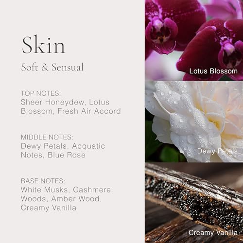 CLEAN CLASSIC 5x5mL 2024 Holiday Gift Set