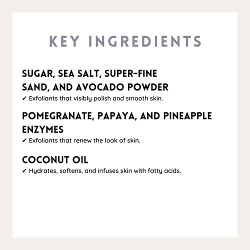 Fenty Skin Buff Ryder Exfoliating Body Scrub 6 oz - Gentle Exfoliate, Smooths & Polish Skin