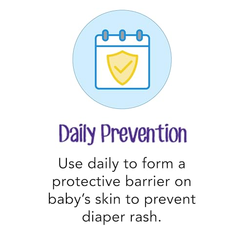 Desitin Daily Defense Baby Diaper Rash Cream with 13% Zinc Oxide Barrier Cream to Treat, Relieve & Prevent diaper rash, Hypoallergenic, Dye-, Phthalate- & Paraben-Free, Travel Size, 2 oz