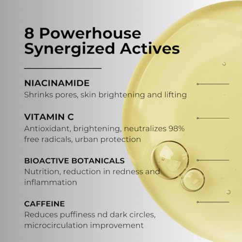 Lifting Face Serum with Niacinamide, Caffeine, Vitamin C & E - Nourishing Botanical Extracts & Avocado Oil - Squalane & Escin Complex for Youthful Radiance and Anti-Aging Treatment 1 fl oz