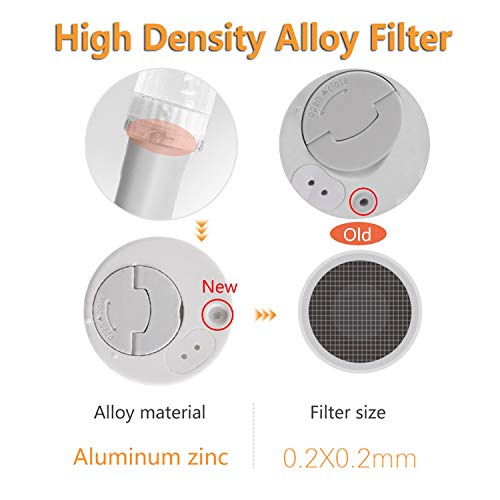 [2nd Generation] Portable Travel Bidet by GUSTYLE, IPX6 Waterproof Electric Bidet Sprayer with Automatic Decompression Film and Nozzle 180 Degree Adjustment (140ml)