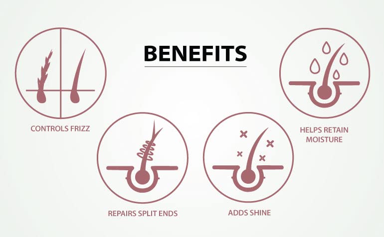 Amazon Series Acai Oil Treatment -59ml | Anti-Frizz | Omega 6-9 | Sulphate Free | All Hair Types | Hair Sunscreen