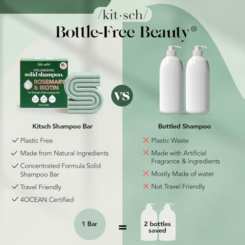 Kitsch Rosemary & Biotin Volumizing Natural Shampoo Bar | Strengthening & Thickening Shampoo for All Hair Types, Made in USA, Vegan, Paraben Sulfate & Cruelty Free Soap