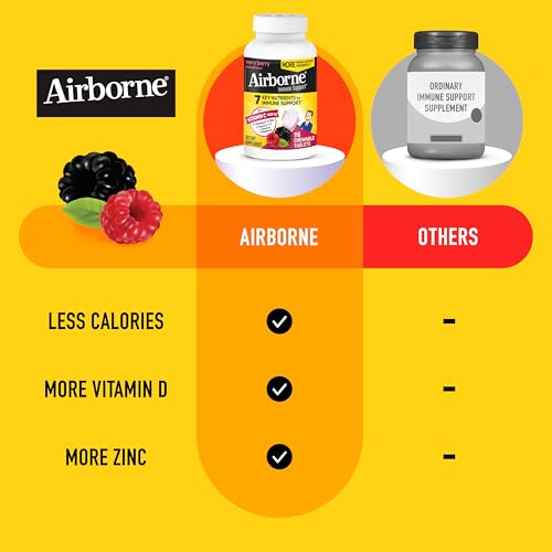 Airborne 1000mg Vitamin C with Vitamin D & Zinc, Multivitamin Immune Support Supplement, Antioxidants Vitamins A C & Vitamin E, 116 Chewable Tablets, Very Berry Flavor