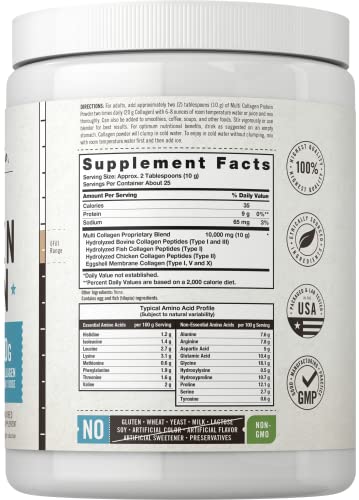 Carlyle Multi Collagen Protein Powder for Women and Men | 9 Oz | Type I, II, III, V, X | Premium Complex Supplement | Unflavored | Non-GMO and Gluten Free | by Herbage Farmstead