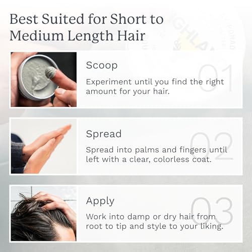 Highland Glacial Hair Clay Pomade - Award winning hair styling clay for men and women made with 100% all natural and organic ingredients that promote hair and scalp health. Low shine, Medium Hold.