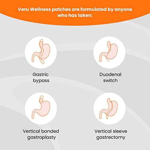Bariatric Multi,B12 with Iron - Post Bariatric Gastric Bypass and Sleeve Gastrectomy - Non Ingest Patch (60 Day)